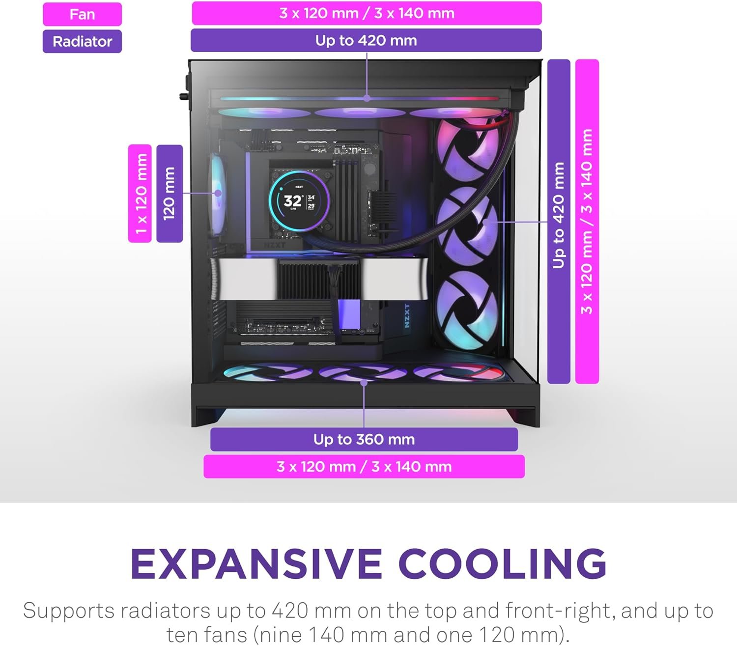 NZXT H9 Flow RGB+ (2025) – Large Dual-Chamber ATX Mid-Tower Airflow PC ...